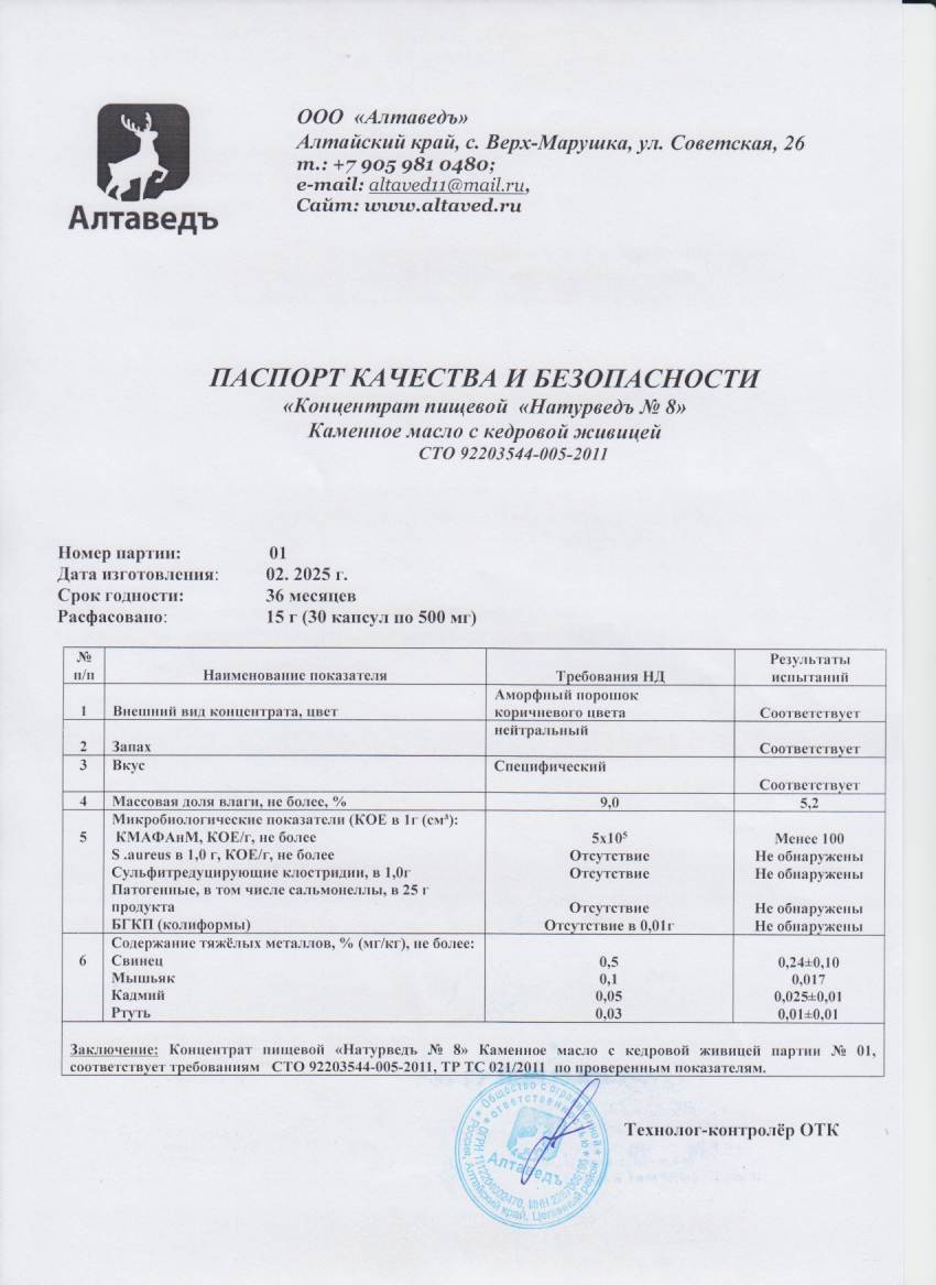 Паспорт №022025